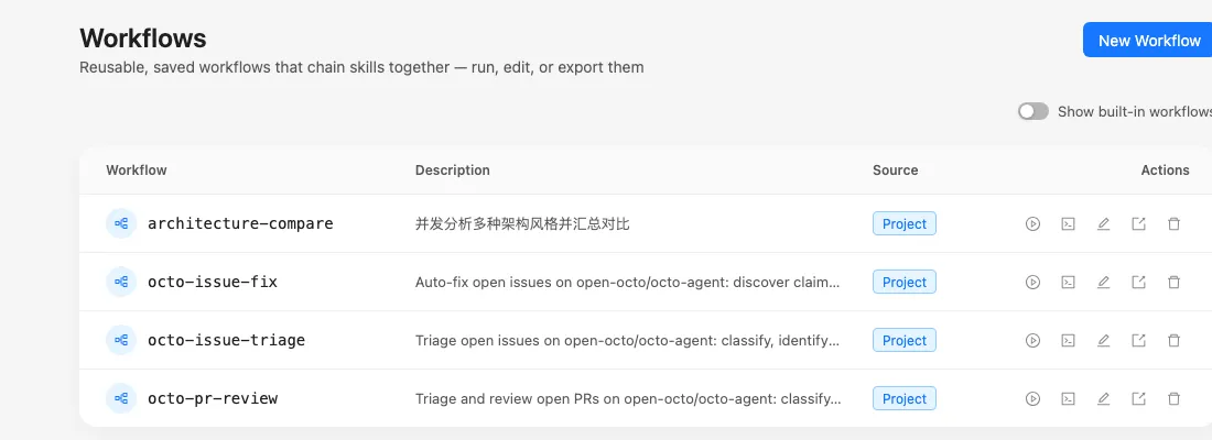 Octo’s Workflows panel: a few workflows this project actually uses